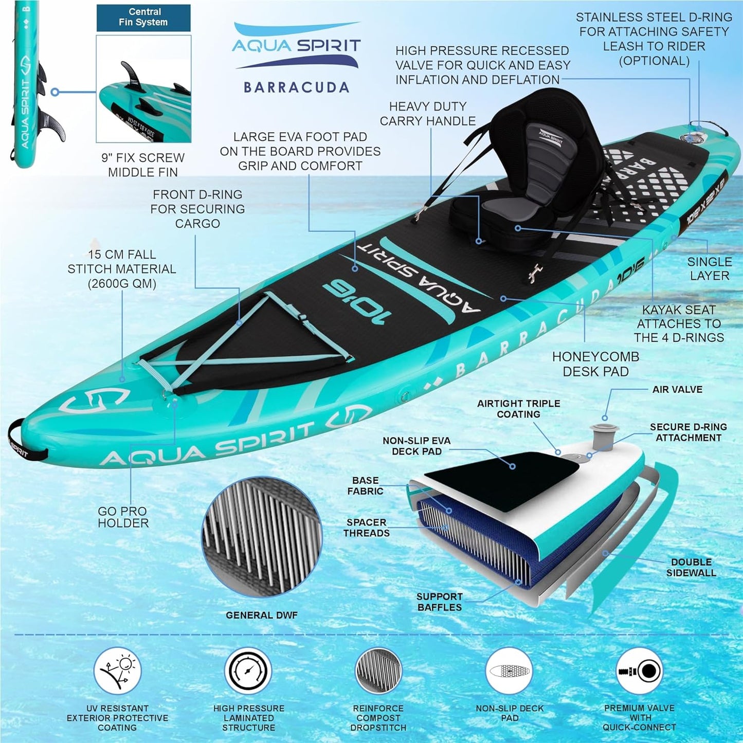 Aqua Spirit Barracuda iSUP/Kayak Inflatable Stand Up Paddle Board 2025