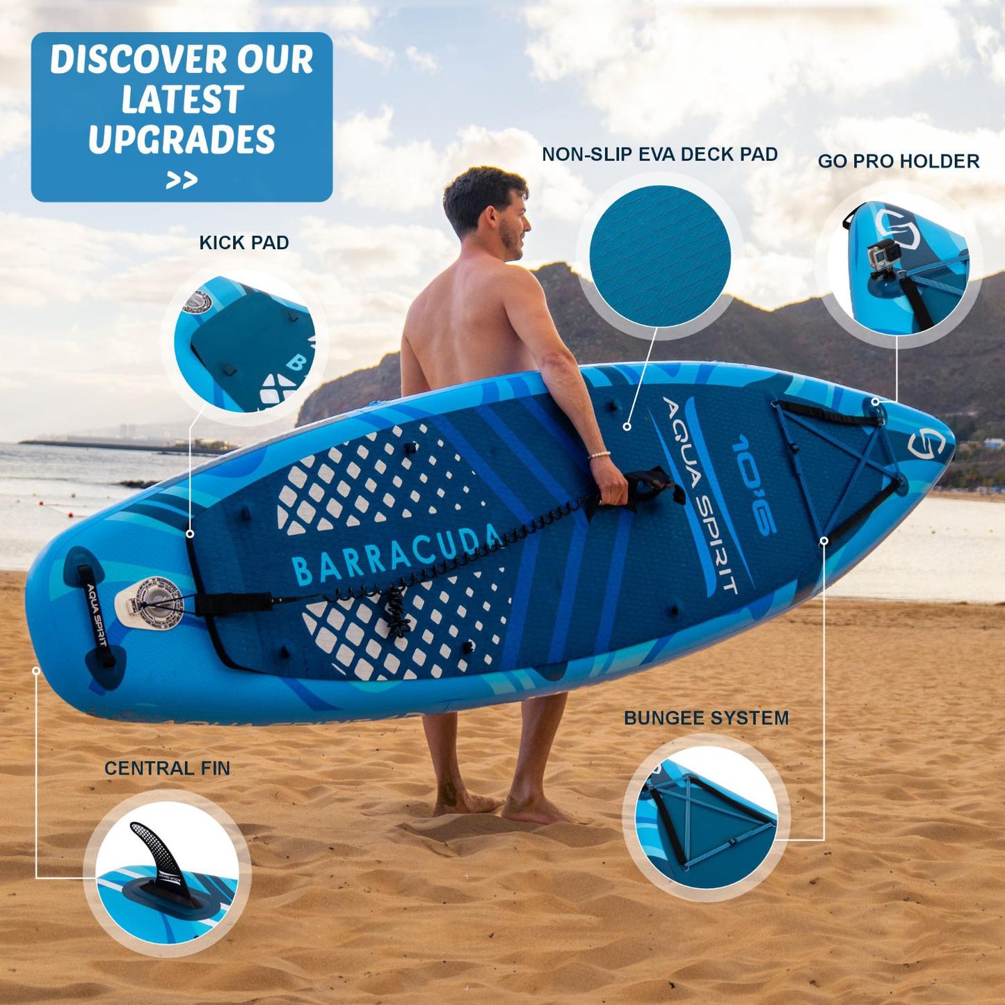 Aqua Spirit Barracuda iSUP/Kayak Inflatable Stand Up Paddle Board 2025